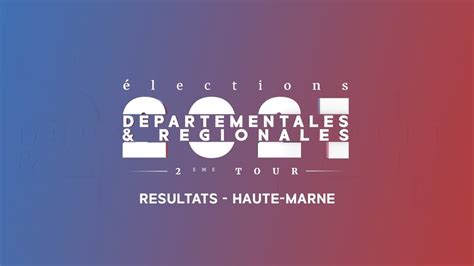 Élections départementales 2021 : Résultats du second tour dans la Haute ...