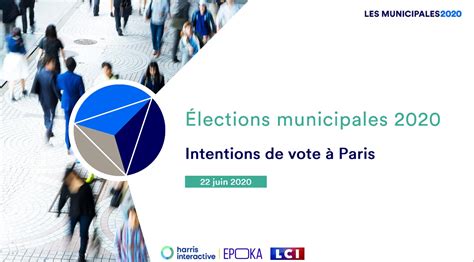 Élections Municipales 2020   Intentions de vote à Paris