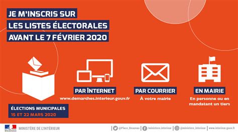 Élections municipales 2020 | Ville de Saint Flour