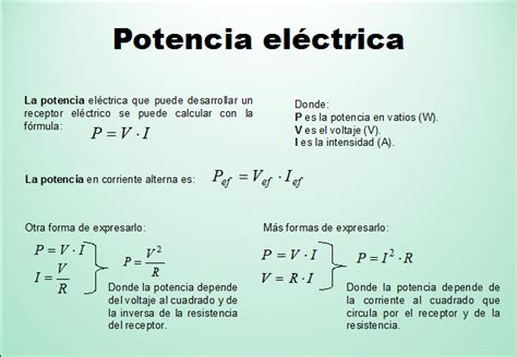 Electricidad, electromagnetismo y medidas   Monografias.com