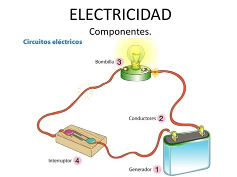 Electricidad2