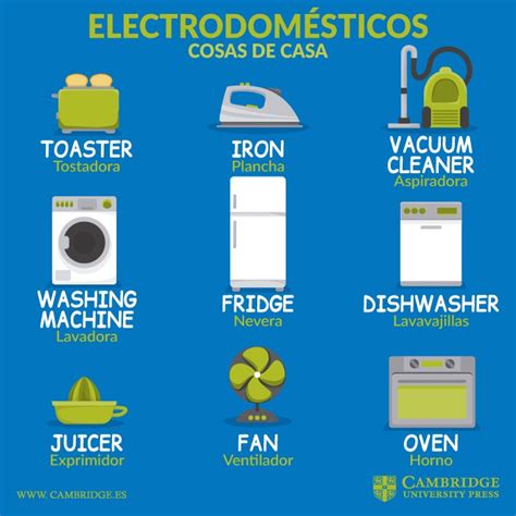 Electrodomésticos en inglés   Cambridge Blog