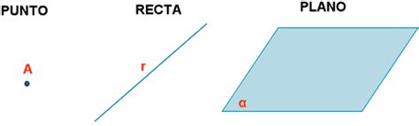 Elementos Basicos De La Geometria   SEONegativo.com