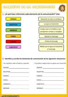 Elementos de la comunicación   Ficha interactiva ...