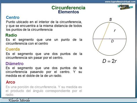 Elementos De La Geometria   SEONegativo.com
