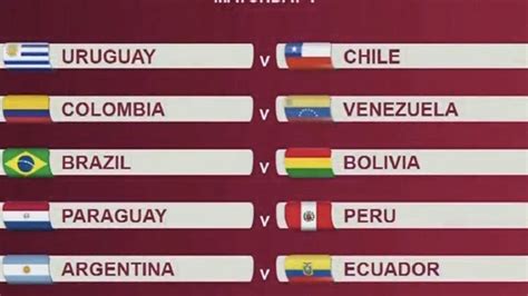 Eliminatorias Qatar 2022: Argentina debuta contra Ecuador y Brasil ...
