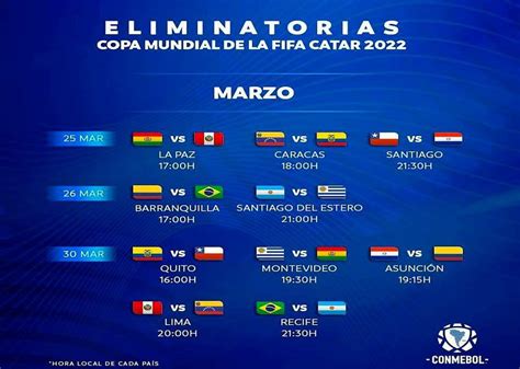 Eliminatorias Qatar 2022 Fixture / Seleccion Peruana Fifa Dio A Conocer ...
