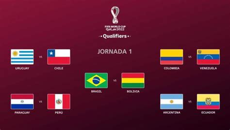 Eliminatorias Qatar 2022: Horarios, canales de TV y programación ...