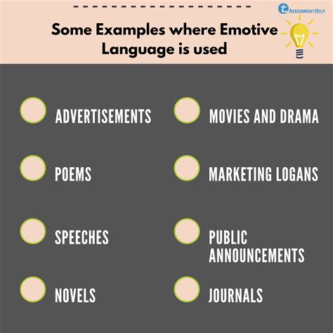 Emotive Language: Definition, Example and Features | Total ...