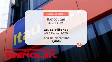 En junio, el Banco Itaú registró un 9% de aumento en sus créditos ...