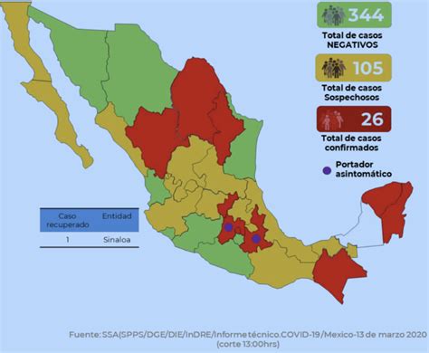 En México hasta el día de hoy se han confirmado 26 casos ...