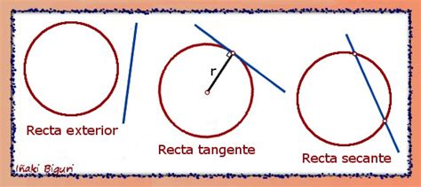 En mi clase o en la tuya: Geometría