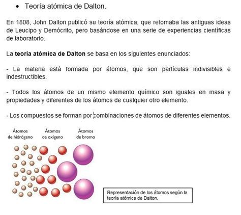 ¿En que consiste el modelo atomico de dalton?   Brainly.lat