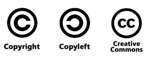 ¿En qué consiste una licencia copyleft? – Creative Commons