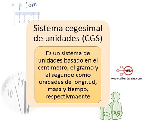 en que esta basado el sistema cgs – CiberTareas