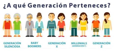 ¿En qué se diferencian las generaciones?