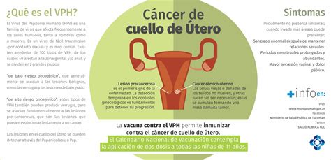 En Tucumán mueren entre 65 y 70 mujeres anualmente ...