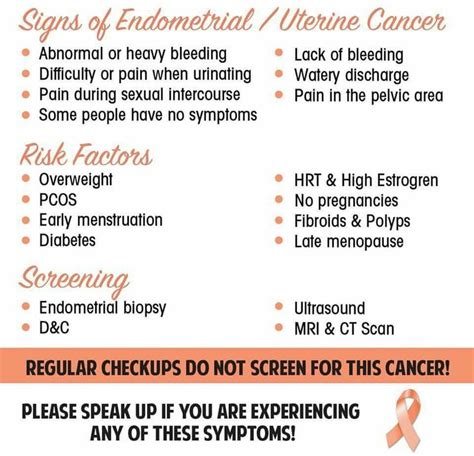 Endometrial/Uterine Cancer signs and symptoms | Health ...