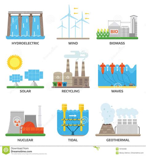 Energy Sources Vector Illustration. Stock Vector ...
