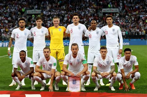 England s World Cup players rated, who was the star, who ...