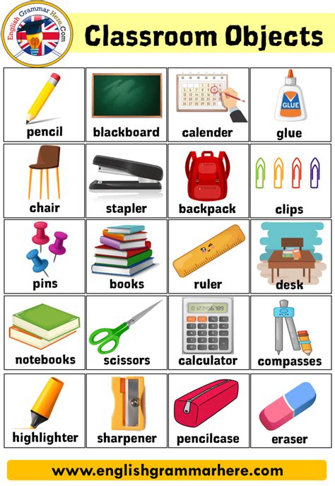 English Classroom Objects List; Classroom objects are objects that help ...