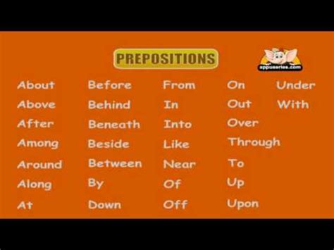 English Grammar   Learn Prepositions   YouTube