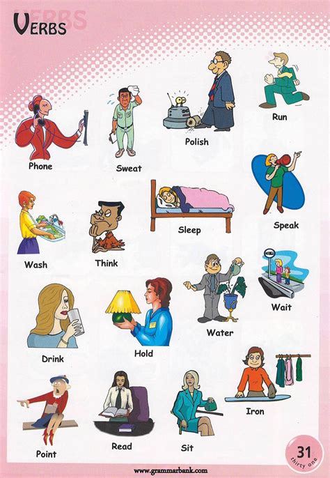 English Vocabulary Exercises Learnenglish British Council ...