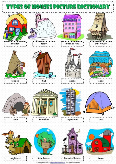 English Vocabulary   home house types   | English lesson plans, English ...