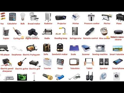 English Vocabulary: The 100 Most Common Electronic Devices   YouTube ...