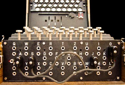 Enigma plugboard   Enigma machine   Wikipedia, the free encyclopedia ...