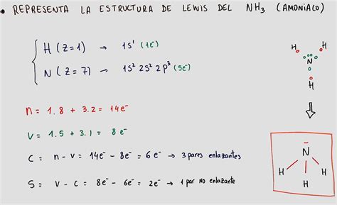 Enlace covalente: diagrama de Lewis | Física Química