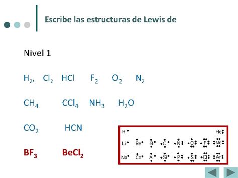 Enlace covalente Introduccin Estructuras de Lewis 1 Enlace