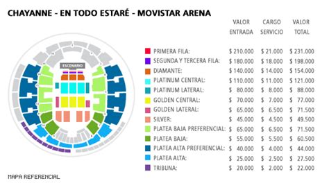 Entradas Chayanne   En todo estaré Movistar Arena   Santiago