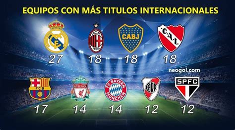 Equipos con Más Títulos Internacionales en la Historia