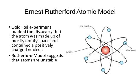 Ernest+Rutherford+Atomic+Model.jpg | Rutherford model ...