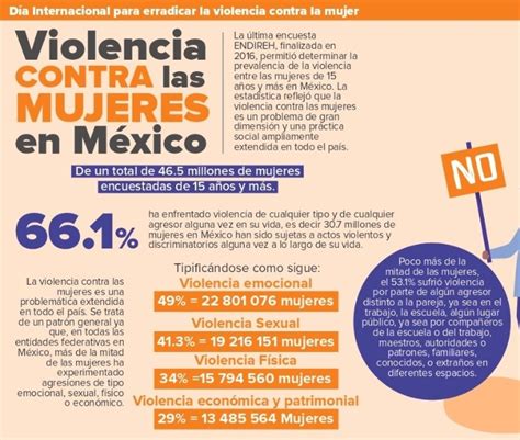 Erradicar la violencia de género, un reto para México
