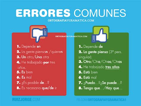 Errores comunes I. #Ortografía #Gramática #Español #Spanish﻿