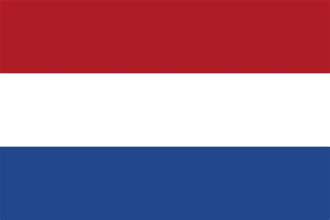 ¿Es lo mismo Holanda que los Países Bajos? | Saber Es Práctico