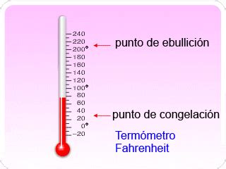 Escalas de Temperatura | camilobecerra