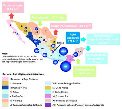 Escasez del agua  – CUIDEMOS EL AGUA