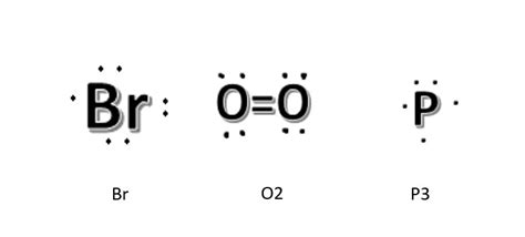 escribe las estructuras de lewis de los iones:Br, O2, y P3   Brainly.lat