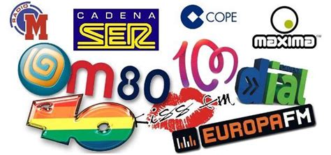 Escuchar Radios Online de España|Emisoras de Radio Españolas
