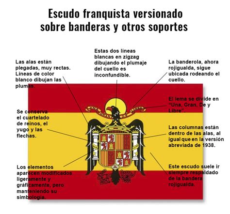 Escudo Reyes Catolicos Aguila Bicefala   fondo de pantalla rosa