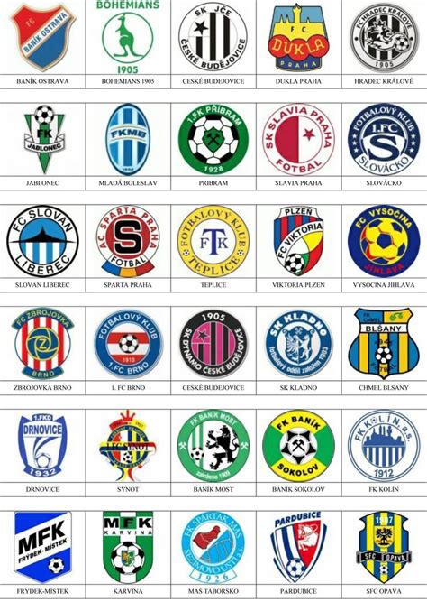 Escudos de equipos de fútbol de República Checa. | Equipo de fútbol ...