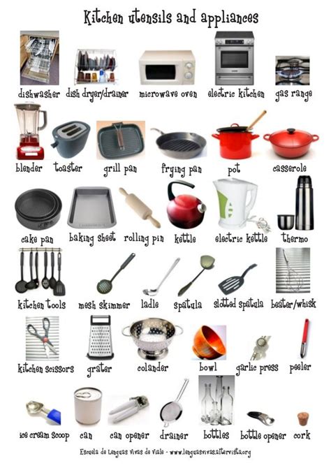 esl household appliances   Google Search | English vocabulary, Learn ...