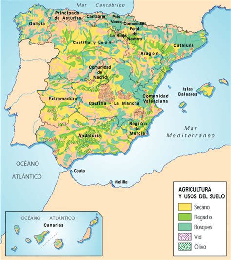 España: ganaderia, agricultura, mineria y pesca