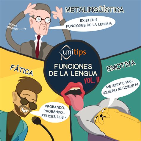 Español: Funciones de la lengua 2 Guía de temas para el ...