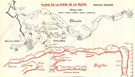 Espeleologia Bibliografia Caving Literature: Cueva de la Pileta. Málaga