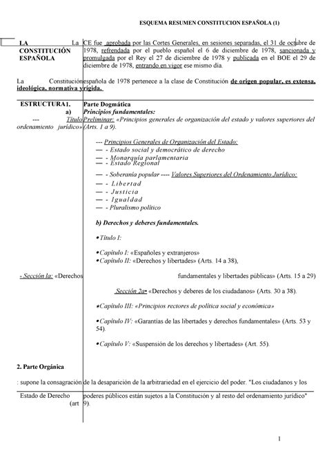 Esquema Resumen Constitucion Espanola   66021073   UNED ...