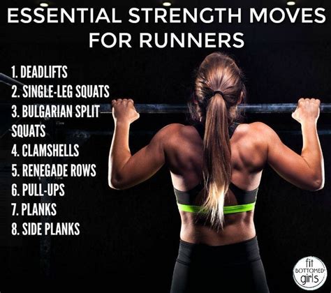 Essential Strength Training for Runners | Weight training ...